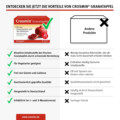 CROSMIN Granatapfel Kapseln