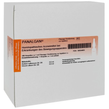 PANALGAN Ampullen
